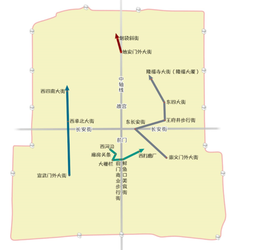 游览总图(《北京中轴线文化游典 商街——灯火相接》内页插图)