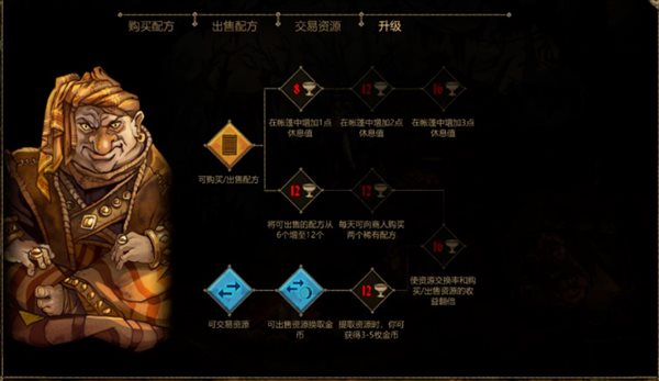 《灰烬之牌》4月21日登录PS4 运用卡牌毁灭灰烬诅咒世界