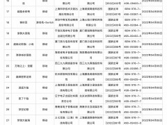 国家新闻出版署公布4月份国产网络游戏审批信息，共45款游戏
