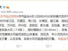 临近预警！强对流天气，又来！