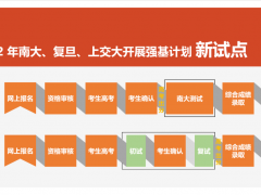 权威解读！谁更适合报考南大强基？