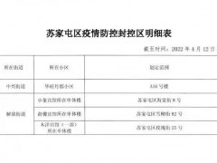 辽宁沈阳苏家屯区划定封控区、管控区和防范区
