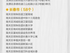 午夜更新！2省份有调整，全国现有高中风险地区16+221个
