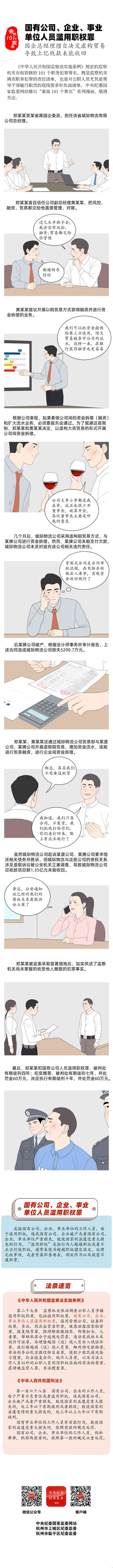 （中央纪委国家监委网站 周振华 杭州市临平区纪委监委 陈雯）