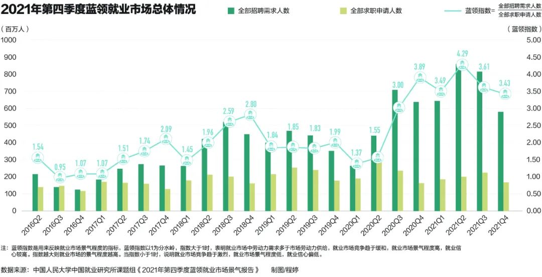 2021年6月22日,湖北武汉市,华中科技大学2021年研究生毕业典礼在光谷体育馆举行。图/IC