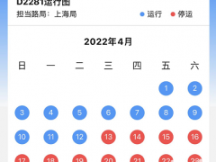 急查！浙江多地新增阳性感染者，都坐过这趟动车