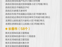 四川一地降级，全国高中风险地区16+207