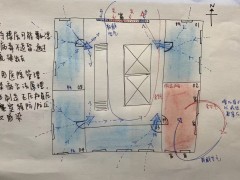 三大原因导致上海感染人数持续增长 有阳楼居民自建“通风系统”