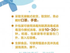 团购、快递如何消毒？外出、测核酸返家如何消毒？两张图读懂