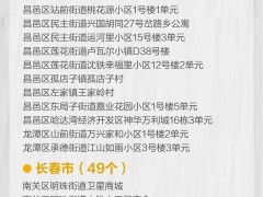 最新！全国高中风险区16+197个，涉及省区市一图速览