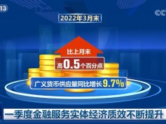 一季度金融服务实体经济质效不断提升