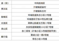 江苏徐州多地降为低风险地区，现有9个中风险地区