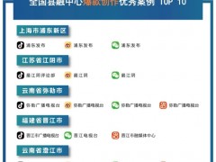全国县融中心优秀案例榜单正式首发