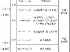 福建：2022年普通高校专升本考试推迟至5月7日开考