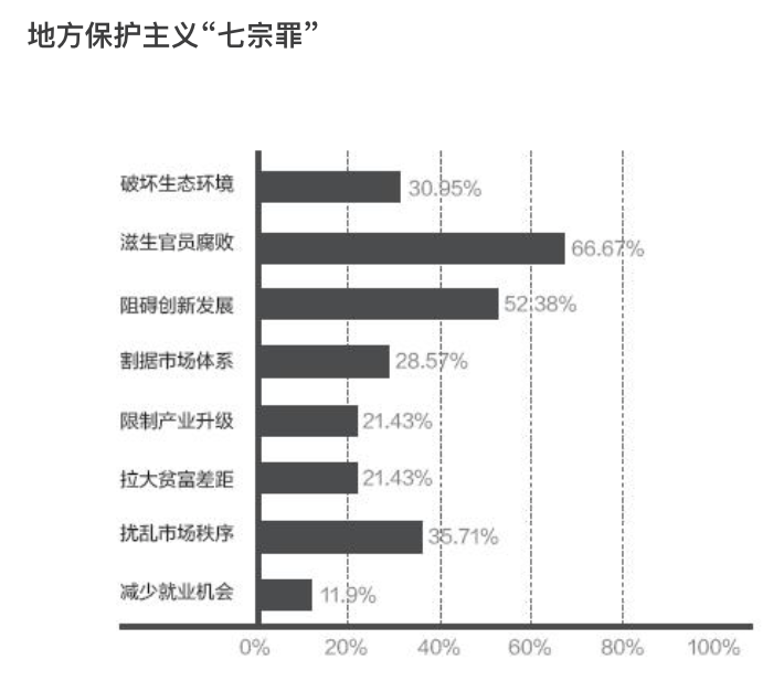 图源：人民论坛
