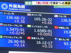 日元贬值至20年来最低 日专家给出两点原因