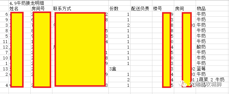 “送货地图”案例