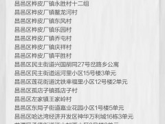 午夜更新！全国高中风险区降至200个以下，涉16省市