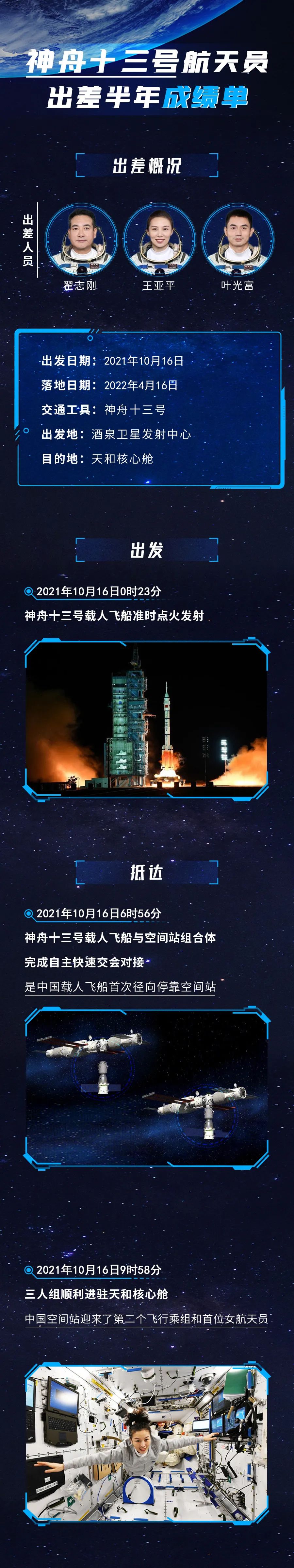 来源：“中国新闻网”微信公众号