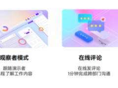 Pixso首发统信应用商店，国产设计生态再下一城