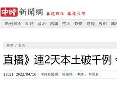 台媒：台湾今新增1199例本土确诊病例，连续两天单日新增本土病例超千例