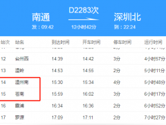 紧急寻人！1阳性人员乘坐的D2283次动车，曾经停温州