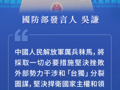 解放军对美方疯狂挑衅给出坚决回应