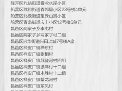 午夜更新！5省多地调级，全国高中风险区13+177个