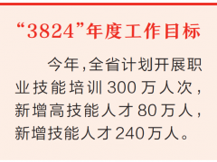 育优“千里马” 多措惠英才 河南省一季度新增技能人才69.74万人、高技能人才27.78万人