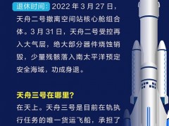 图解：神十三冷知识来了，看日出吗？一天16次那种
