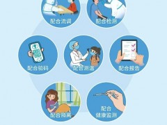 江苏盐城市疫情防控2022年第28号通告