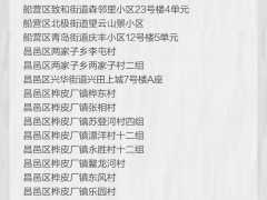 最新！全国现有高中风险区13+170个，涉及这些地区