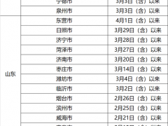 最新！来（返）莞人员健康管理措施（4月16日）