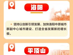 一图读懂丨郑州都市圈，“1+8”城市扮演啥角色？