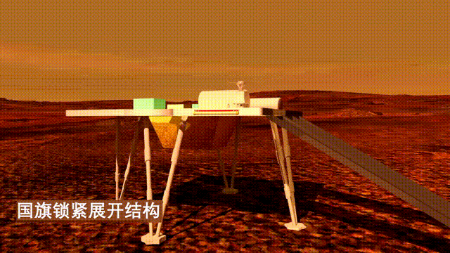 ▲中国国旗锁紧展开结构的展开过程模拟演示图