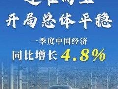 一季度经济增长4.8%，释放了哪些重要信号？ | 新京报专栏