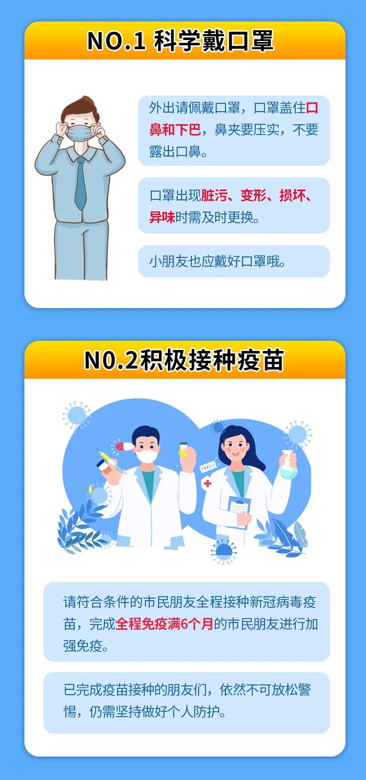 来源:扬州疾控 健康贵州编辑:唐 诗校对:路 娟责编:王 玥编审:张 皓