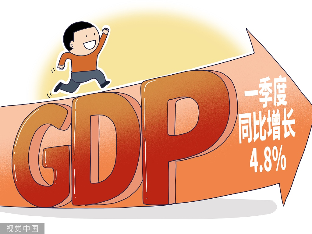 国家统计局:一季度国内生产总值270178亿元 同比增长4.8%(资料图)