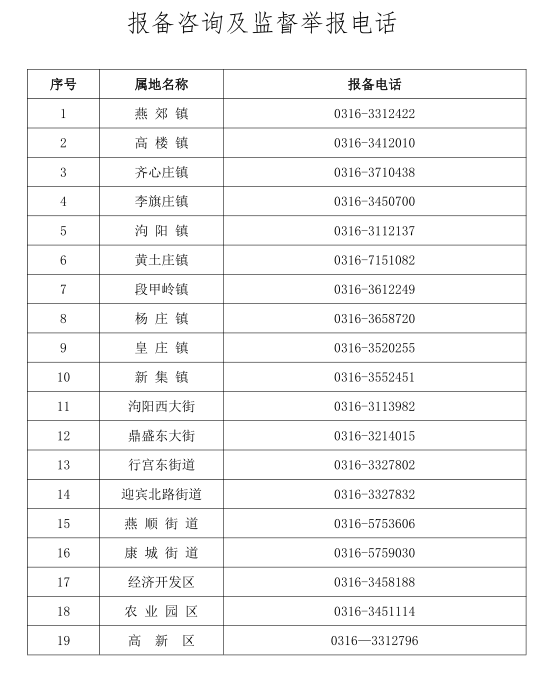 来源：河北新闻网