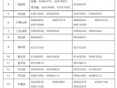 2022年北京义务教育入学政策发布！继续稳妥推进多校划片