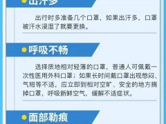 正确戴口罩！这些技巧你掌握了没