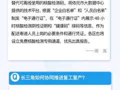上海战疫一图读懂｜如何做好企业复工复产？封控区每天测核酸有必要吗？