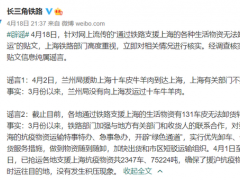 十车皮牛羊肉援助上海无人接收？上海铁路部门回应