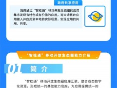 一图看懂丨“智桂通”移动开放生态圈