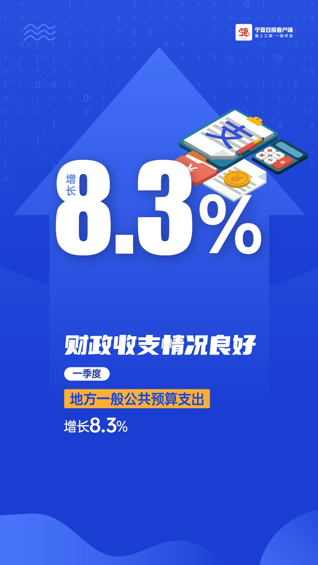 来源:宁夏日报客户端