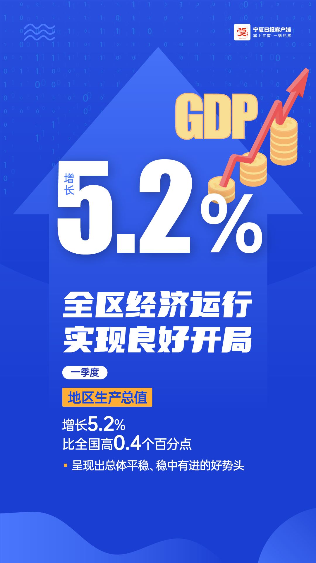 来源:宁夏日报客户端