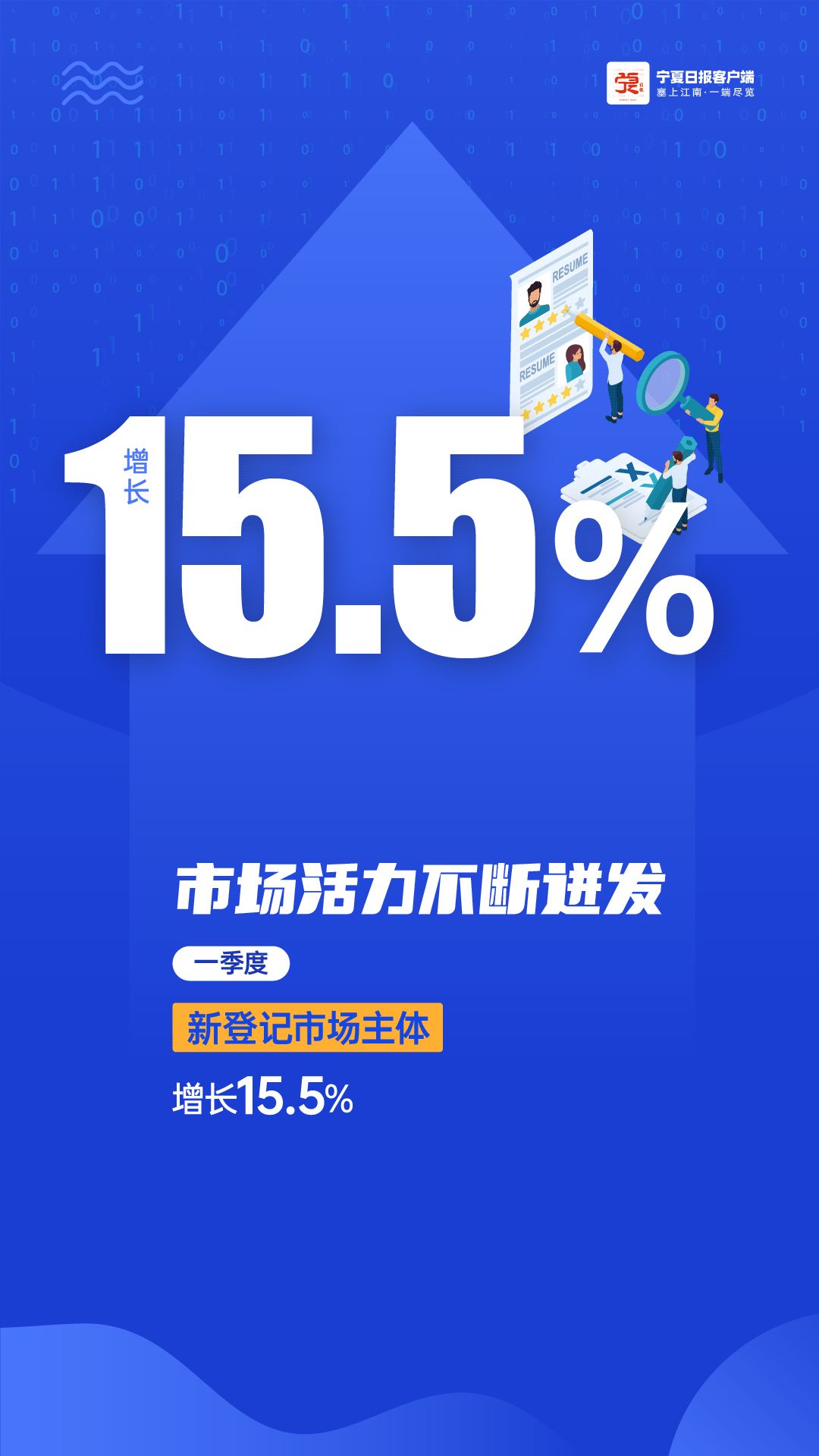 来源:宁夏日报客户端