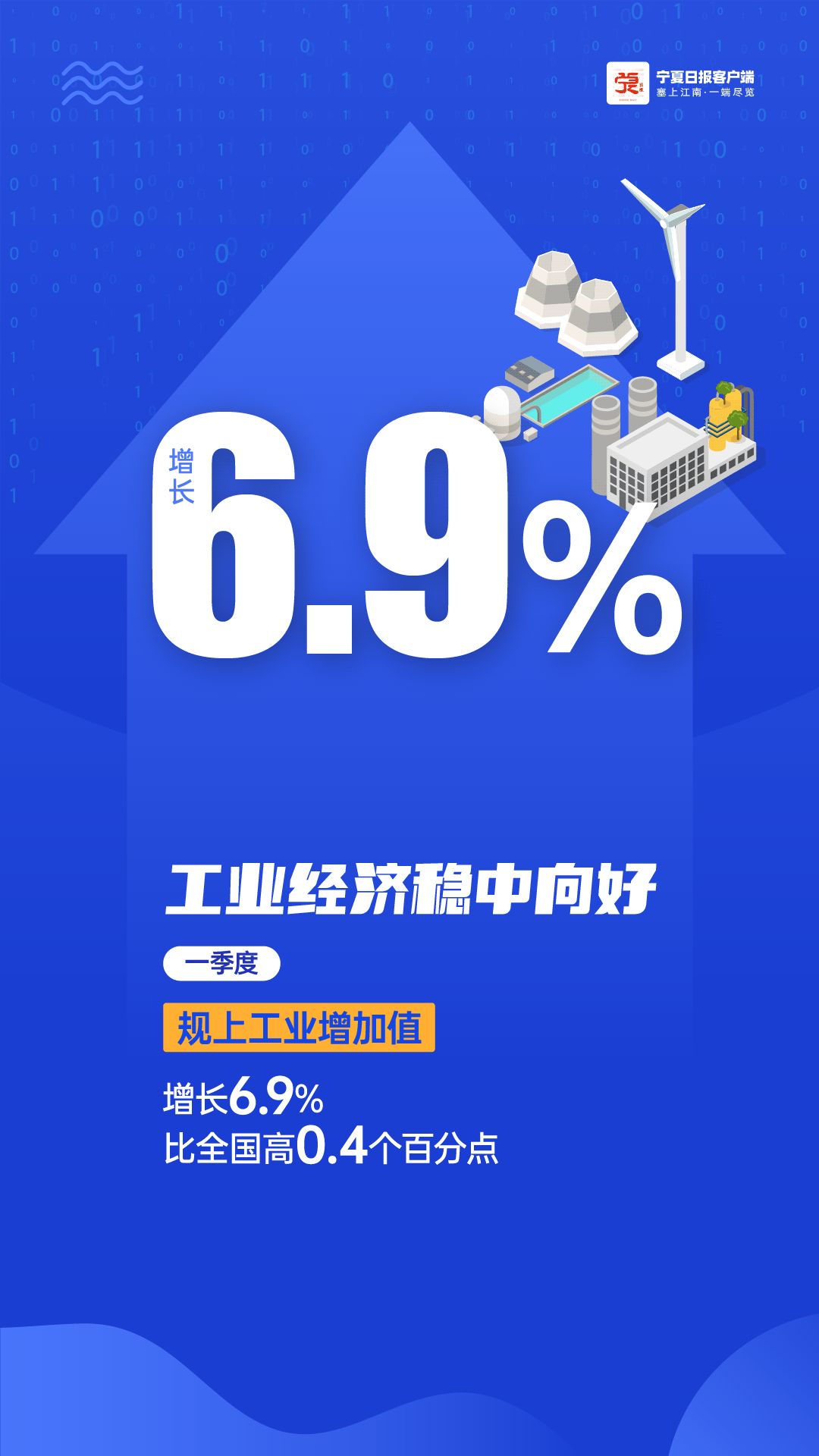 来源:宁夏日报客户端