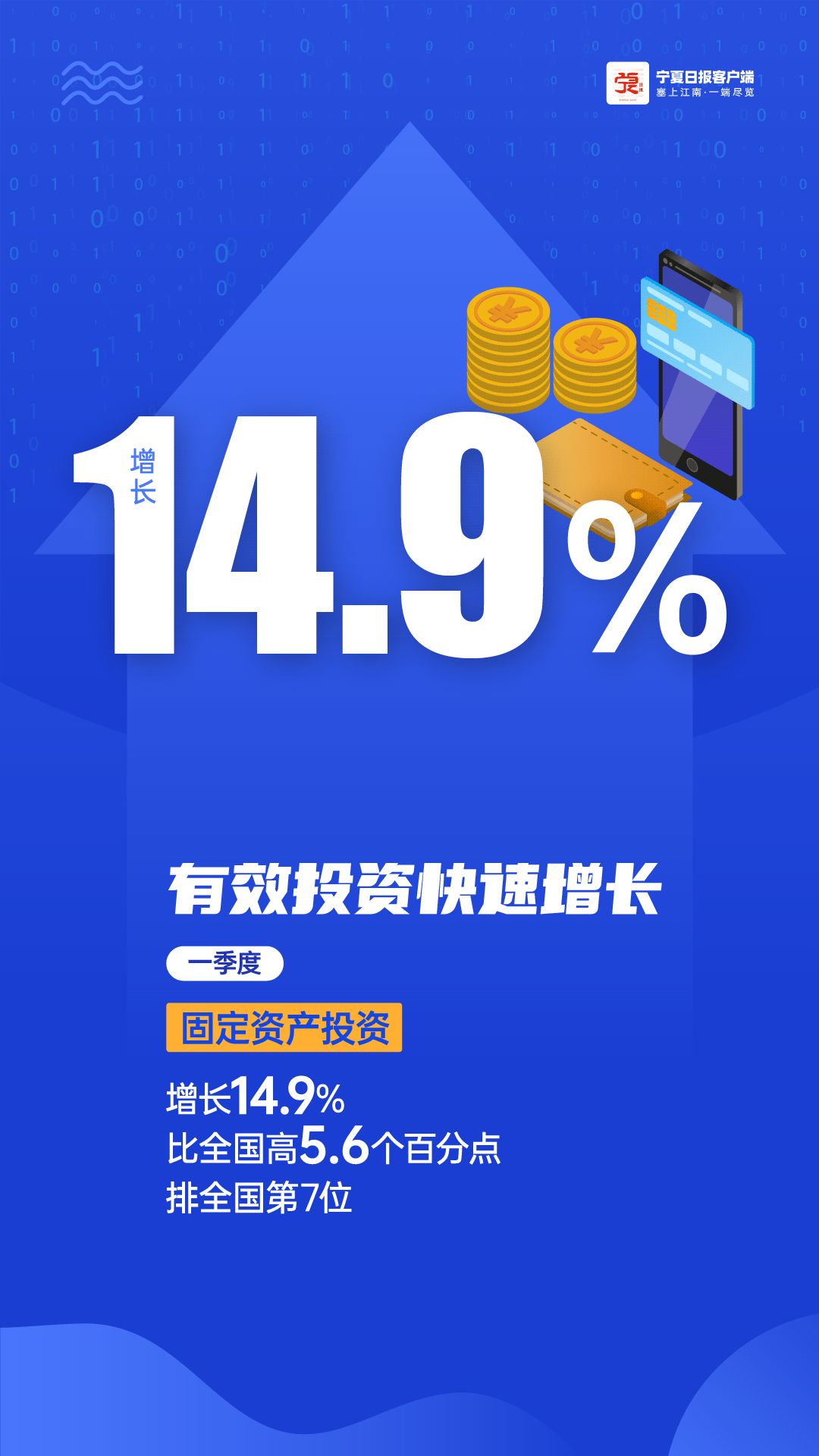 来源:宁夏日报客户端