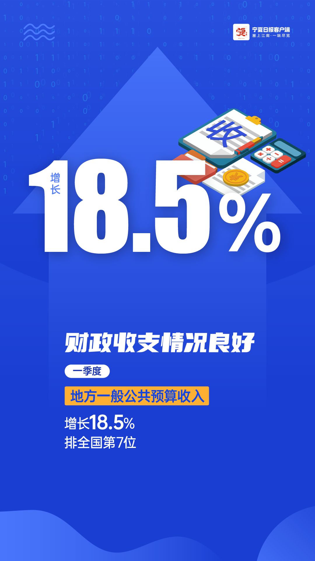 来源:宁夏日报客户端